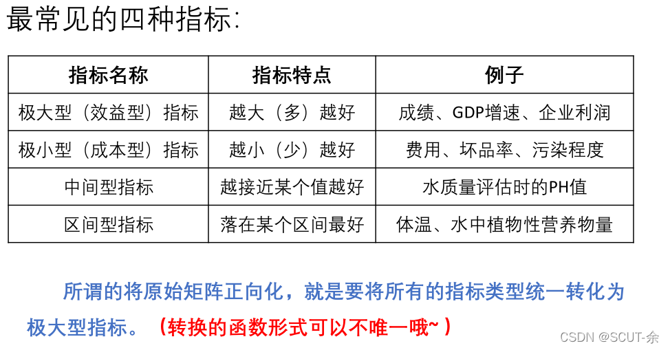 RSNNS包看模型权重mlp 权重模型方法_信息熵_09