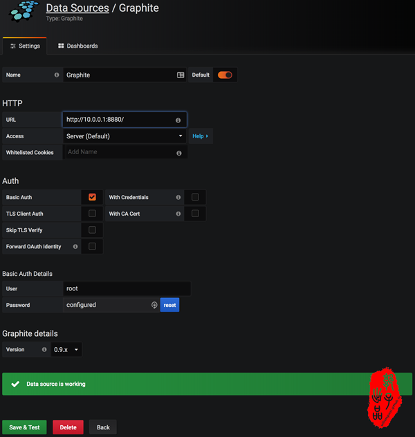 Grafana 监控模版 graph监控,Grafana 监控模版 graph监控_Grafana 监控模版_03,第3张