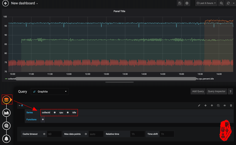 Grafana 监控模版 graph监控,Grafana 监控模版 graph监控_Graph_05,第5张