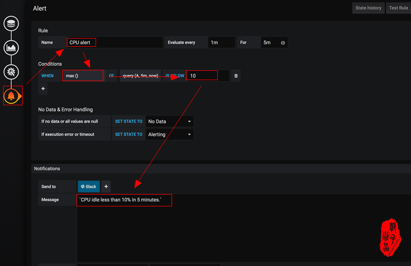 Grafana 监控模版 graph监控,Grafana 监控模版 graph监控_Grafana 监控模版_07,第7张