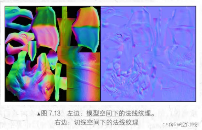 unity 压缩纹理 unity纹理怎么弄_游戏引擎_19