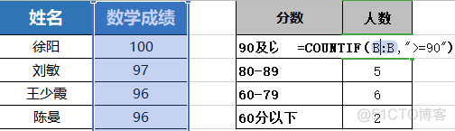 doc values 聚合 excel聚合_字符串_07