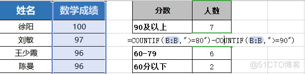 doc values 聚合 excel聚合_搜索_08