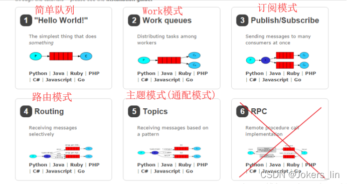 springboot整合rabbitmq配置多个消费者 rabbitmq 多个消费者_服务器