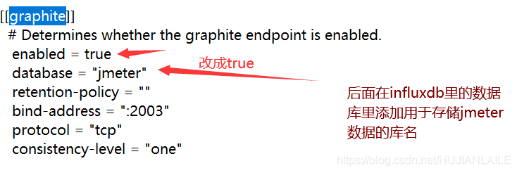 grafana模版的json文件怎么查看自己模版的ID grafana导入json_数据库