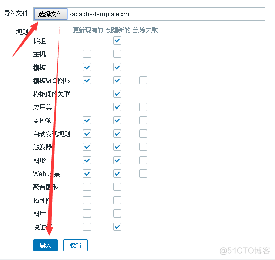 zabbix监控摄像头 zabbix监控配置_mysql_03