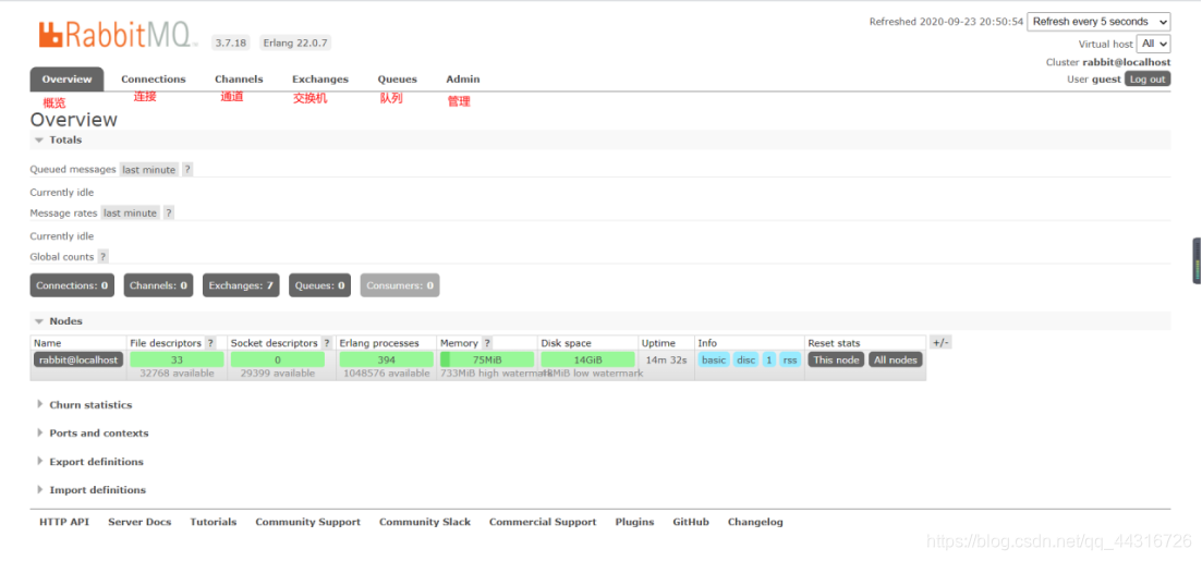 rabbitmq management没有chart图形 rabbitmq 管理界面_管理控制_02