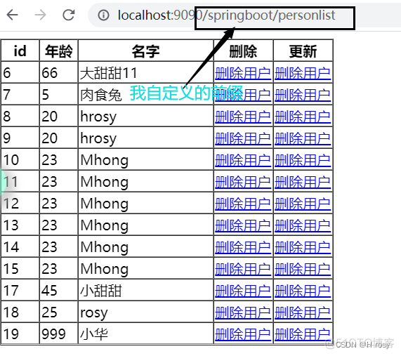 springboot thymeleaf 增删改查 案例 springboot增删改查代码_mybatis_05