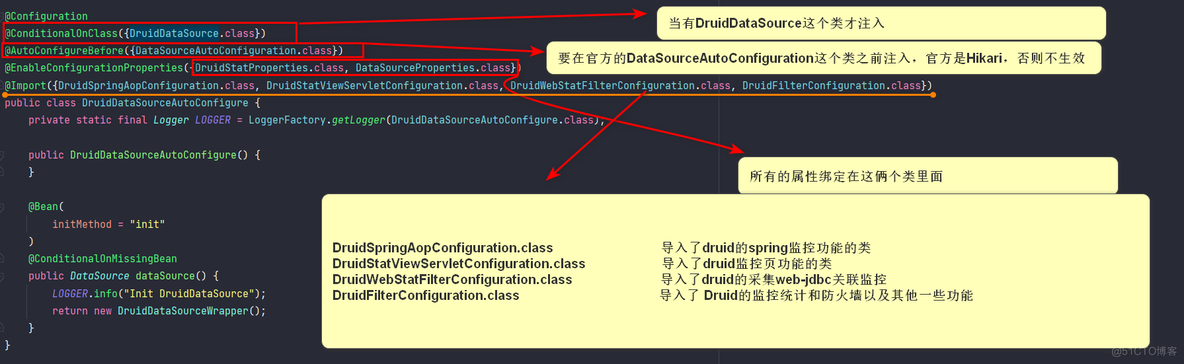 springboot Druid整合sqlserver springboot集成druid_spring boot_08