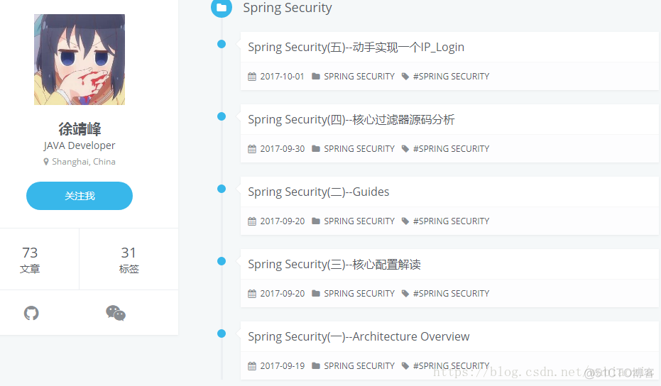 springsecurity 封装权限信息 springsecurity权限控制流程_拦截器_02