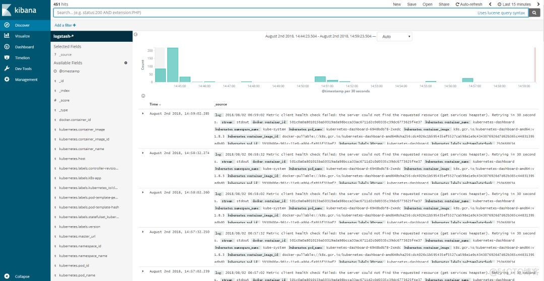 gitlab 集成conflence gitlab集成kubernetes_运维_15