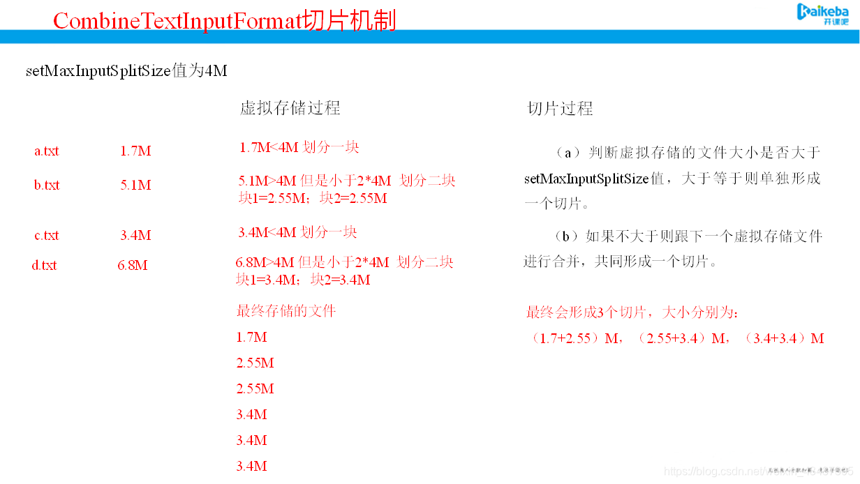 mapreduce报错 mapreduce inputformat_mapreduce报错_04