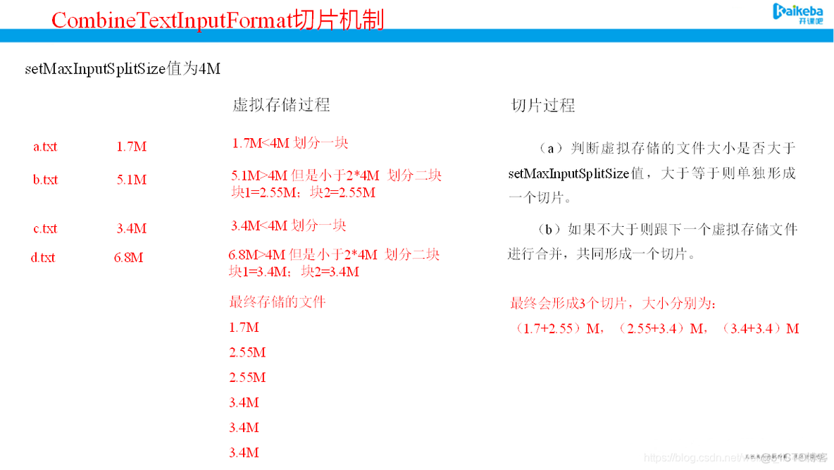 mapreduce报错 mapreduce inputformat_文件大小_04