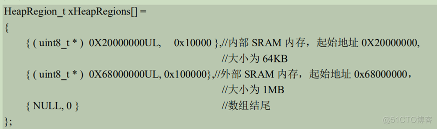 openresty lua 共享内存 freertos 共享内存_openresty lua 共享内存_13