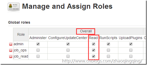 Jenkins active directory 权限 jenkins用户权限管理_用户管理_03