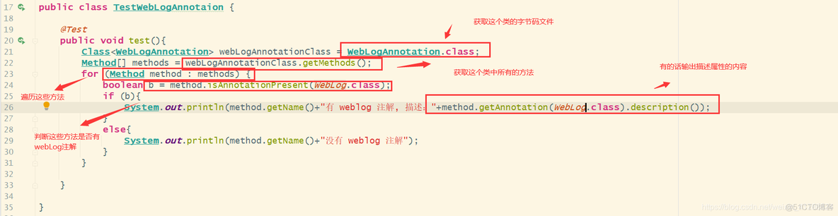 SpringBoot 自定义 ConstraintValidator 注解 springboot自定义注解 解析_枚举类型_07