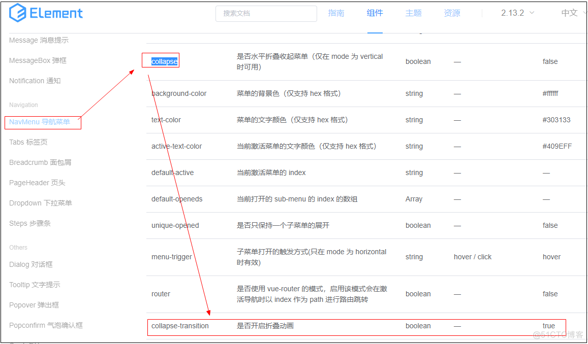 vue elementui 修改首页 vue怎么设置首页_vue elementui 修改首页_04