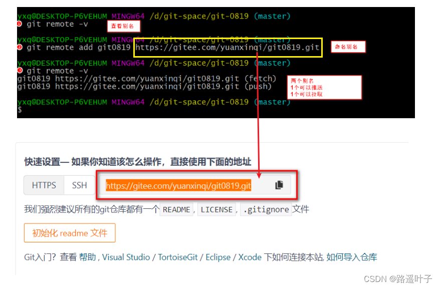 如何使用码云仓库存储vue代码 码云仓库地址_gitee_09