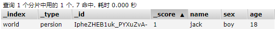 es删除索引但是磁盘不释放 elasticsearch删除索引会删除数据吗_analyzer