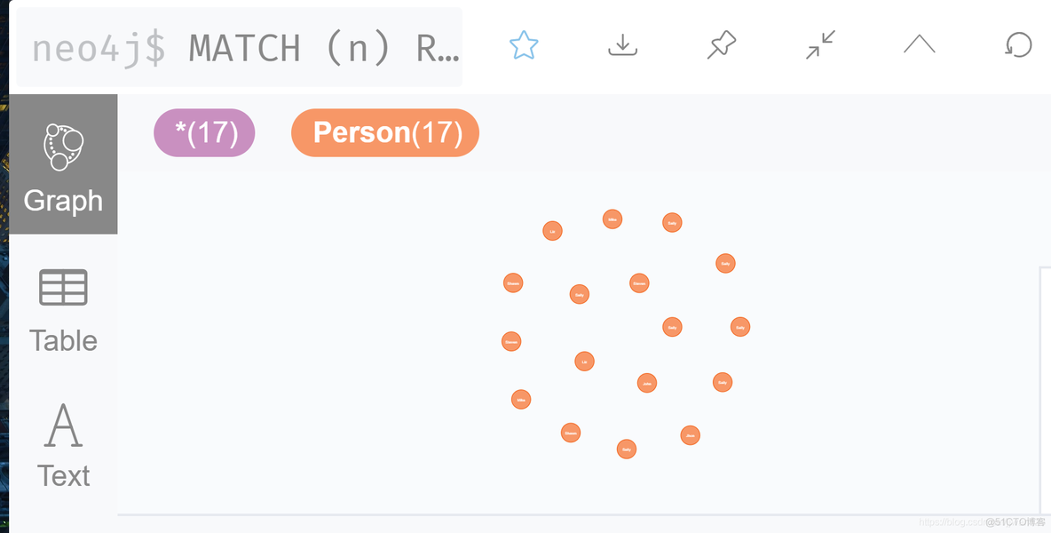 知识图谱schema设计 知识图谱 schema_删除节点_16