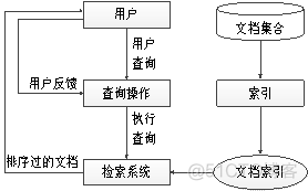 github中的文本挖掘的项目 web文本挖掘技术_github中的文本挖掘的项目