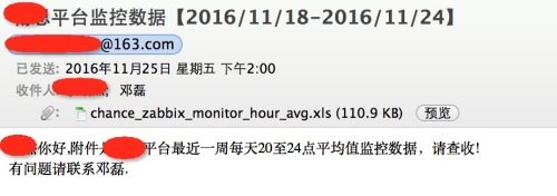 zabbix 定时自动导出数据 zabbix生成报表导出_sql