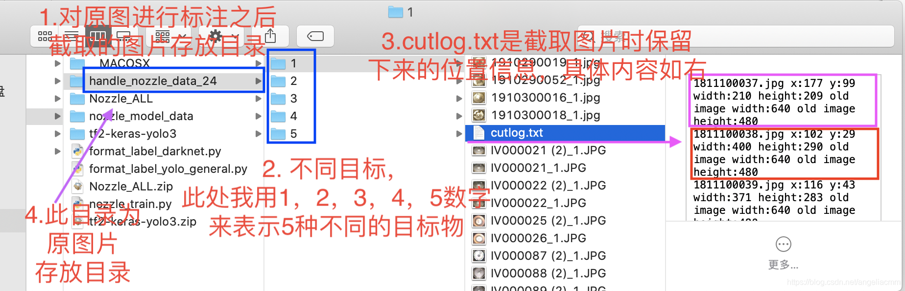 yolov 目标检测fps越大越好吗 yolov3目标检测完整步骤_tensorflow_04