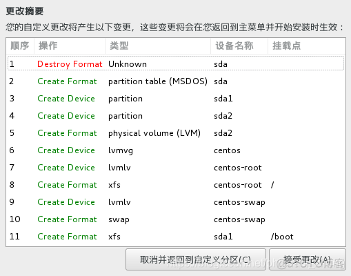 笔记本安装centos系统如何连接笔记本wifi 笔记本怎么装centos_linux_18