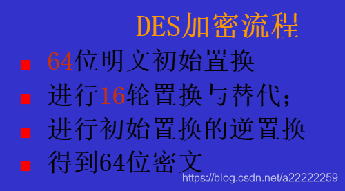 DES加密后解密中文乱码 des加密解密原理_数据_02