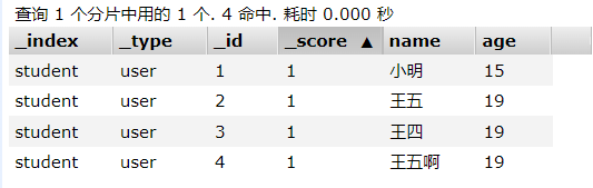 kibana查询某个索引所有数据 kibana删除索引数据_分词器_13