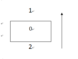 css 上下动态keyframes css上下滚动动画_css 上下动态keyframes