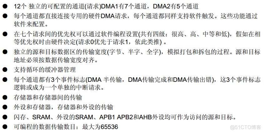 串口dma接收数据cubemx 串口dma和串口中断_串口dma接收数据cubemx