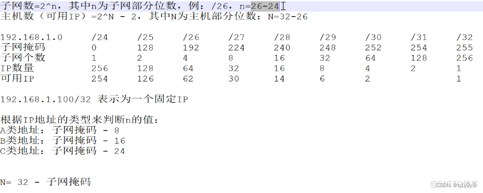 ipaddressutil 逻辑根据什么获取位置信息 ip地址逻辑与运算_服务器