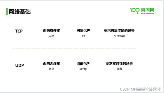 esp8266固定ip地址 esp8266默认ip_AT指令_03