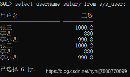 chatgpt sql prompt 数据库 语句 数据库查询sql_用户名_07