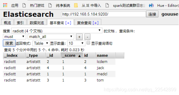 es集群可以停几台 es集群有什么用,es集群可以停几台 es集群有什么用_es集群可以停几台_14,第14张