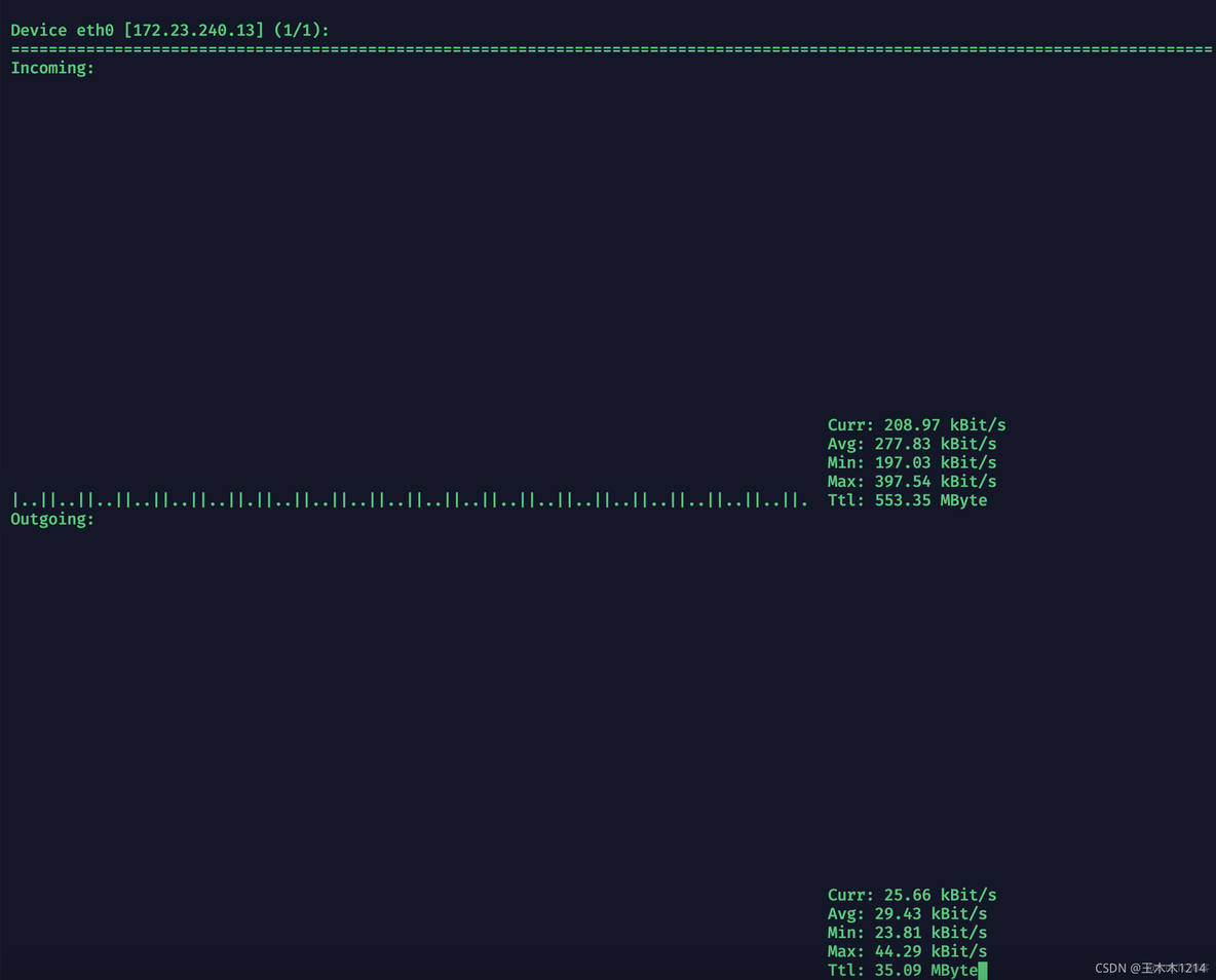 grafana 统计所有服务器CPU数量 如何统计服务器流量_linux_06