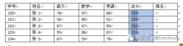 制表符lua 制表符转换表格怎么用_数据处理_18