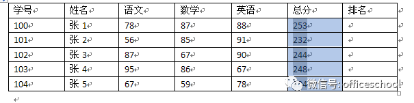 制表符lua 制表符转换表格怎么用_制表符lua_19