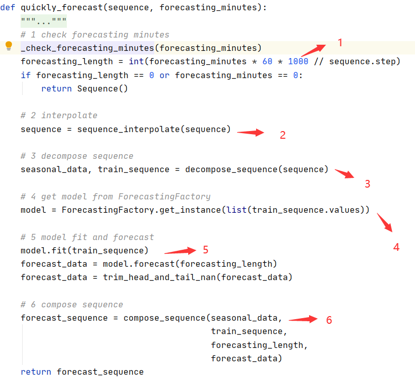 MogDB / openGauss 中 dbmind 趋势预测模块的源码解析_java_07