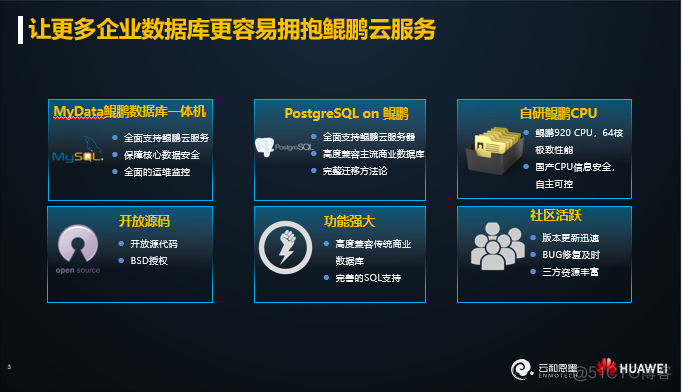 云和恩墨携手华为发展鲲鹏计算产业生态，发布开源数据库整体解决方案_编程语言_07