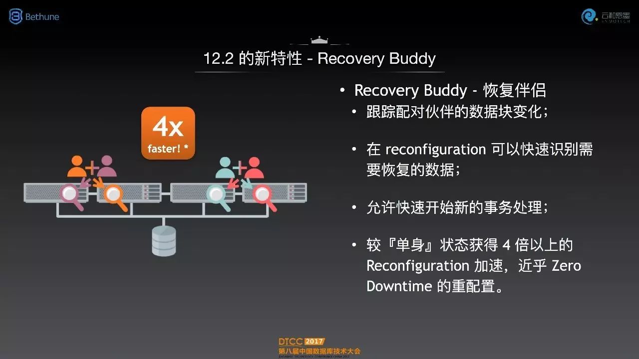 DBA 必须掌握的技巧：有效备份重于一切_数据库_03