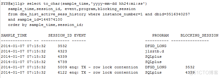 老熊：RAC数据库频繁hang问题诊断案例_linux_12