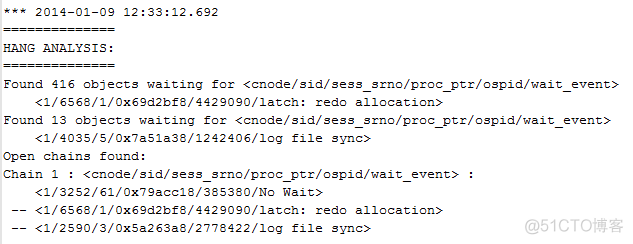 老熊：RAC数据库频繁hang问题诊断案例_数据库_15