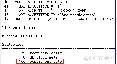 【谁影响了性能】全面诊断Cache buffers chains_mysql_15