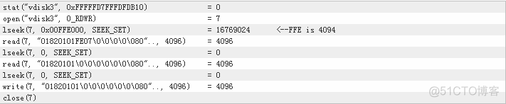 深入内核：从Oracle ASM自动备份头块到ASMFD_java_09