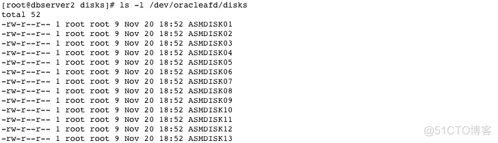 OTN文章大放送 - New Features for Oracle ASM 12.1.0.2——By 云和恩墨张乐奕_数据库_28