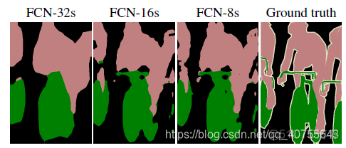 tcn与cnn区别 fcn和cnn区别_卷积核_17