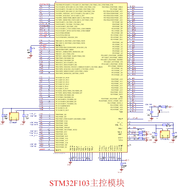 stm32 4G模块自开发物联网平台 基于stm32的物联网_单片机_05