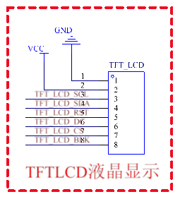 stm32 4G模块自开发物联网平台 基于stm32的物联网_单片机_09